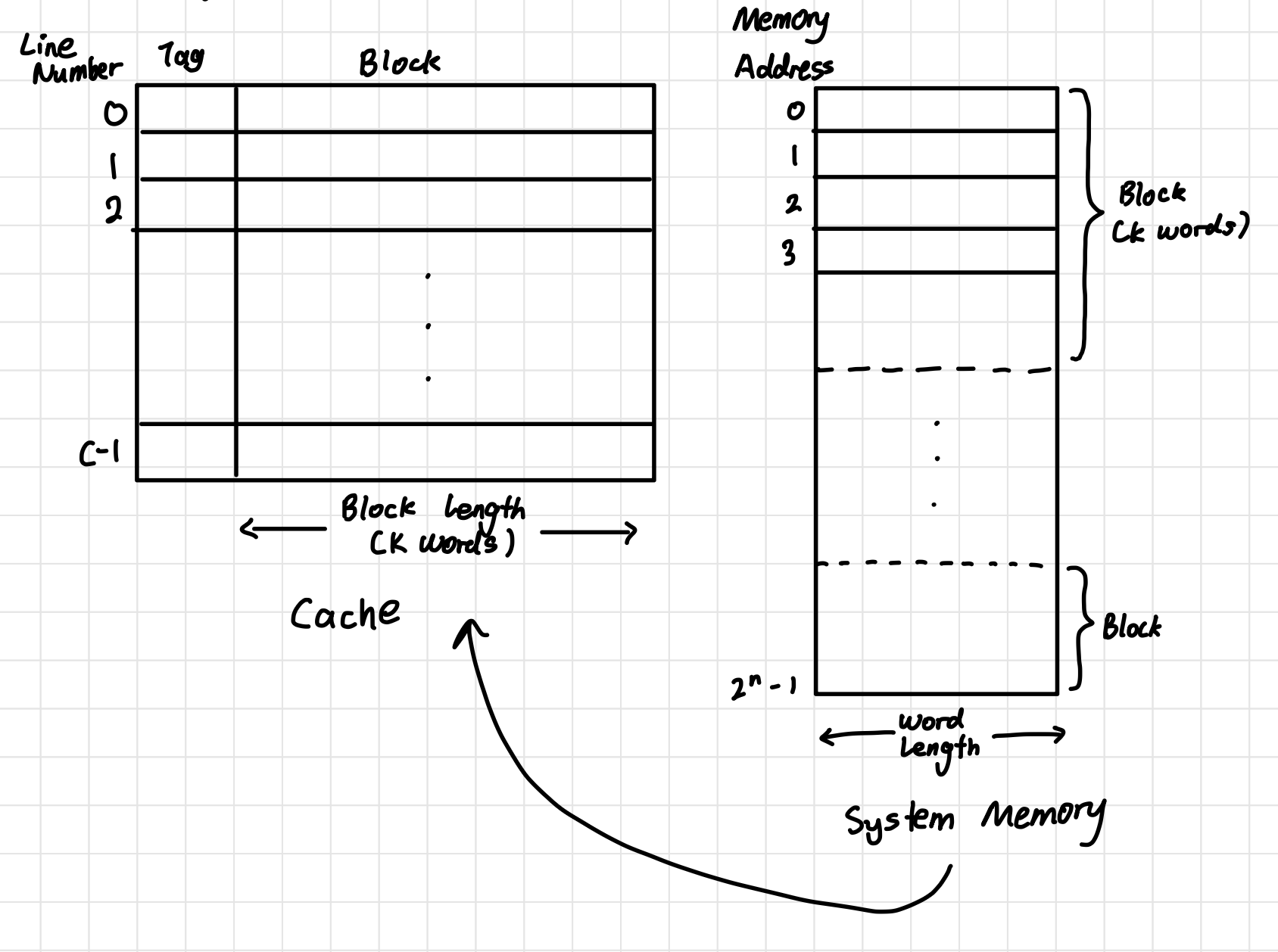 knowt flashcard image