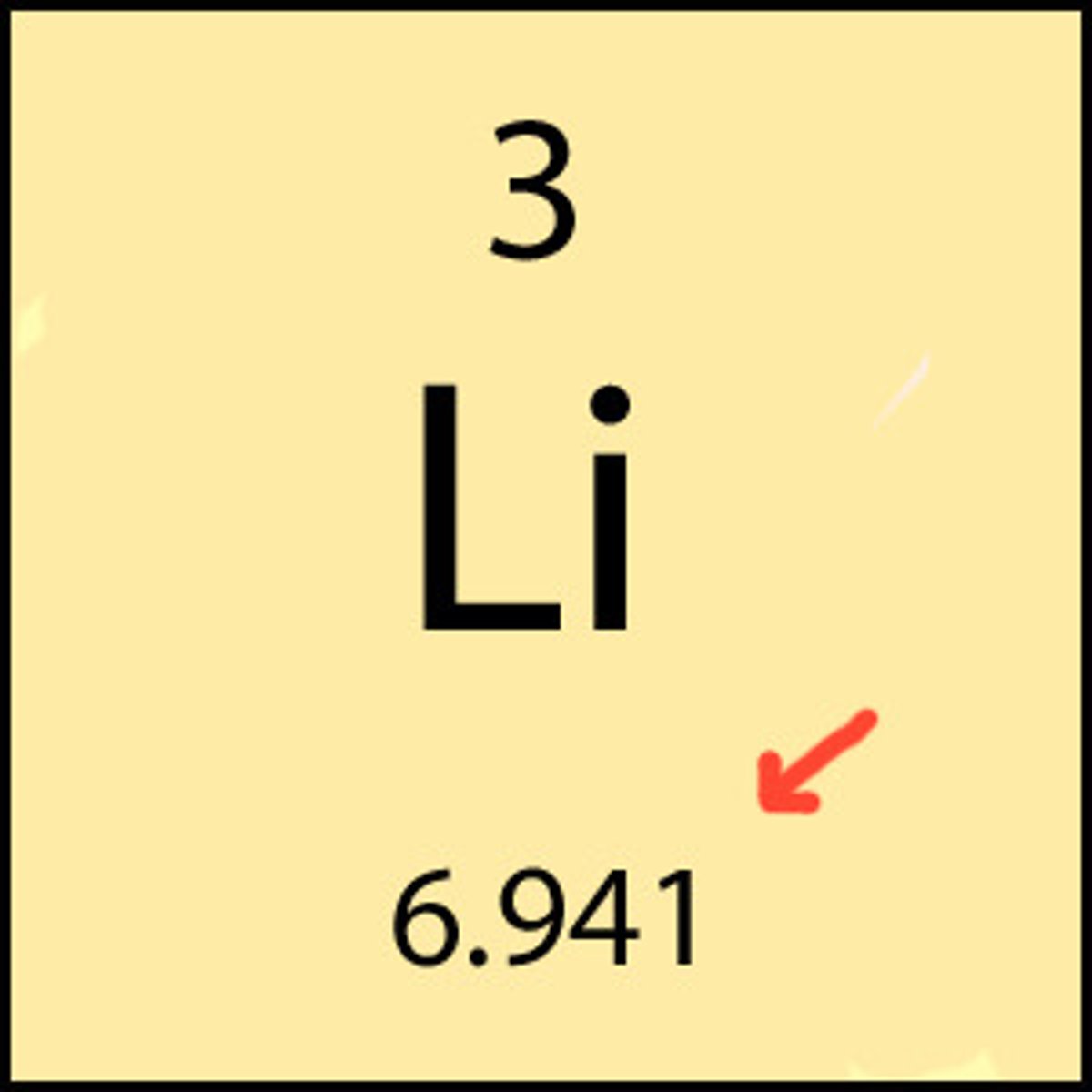 <p>How many neutrons does this element have?</p>