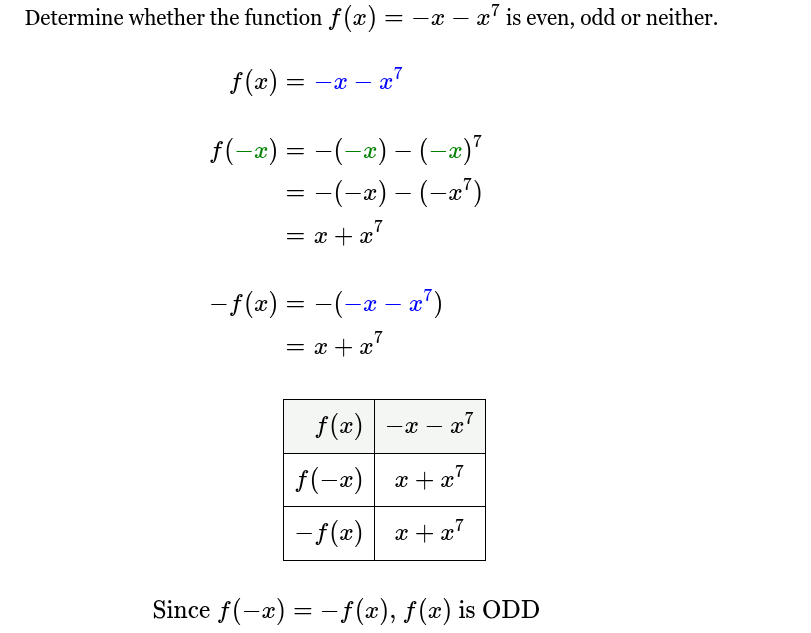 <p>f(x) is odd</p>