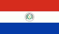 <p>Country:</p><p>Capital:</p><p>Currency:</p><p>Language:</p>