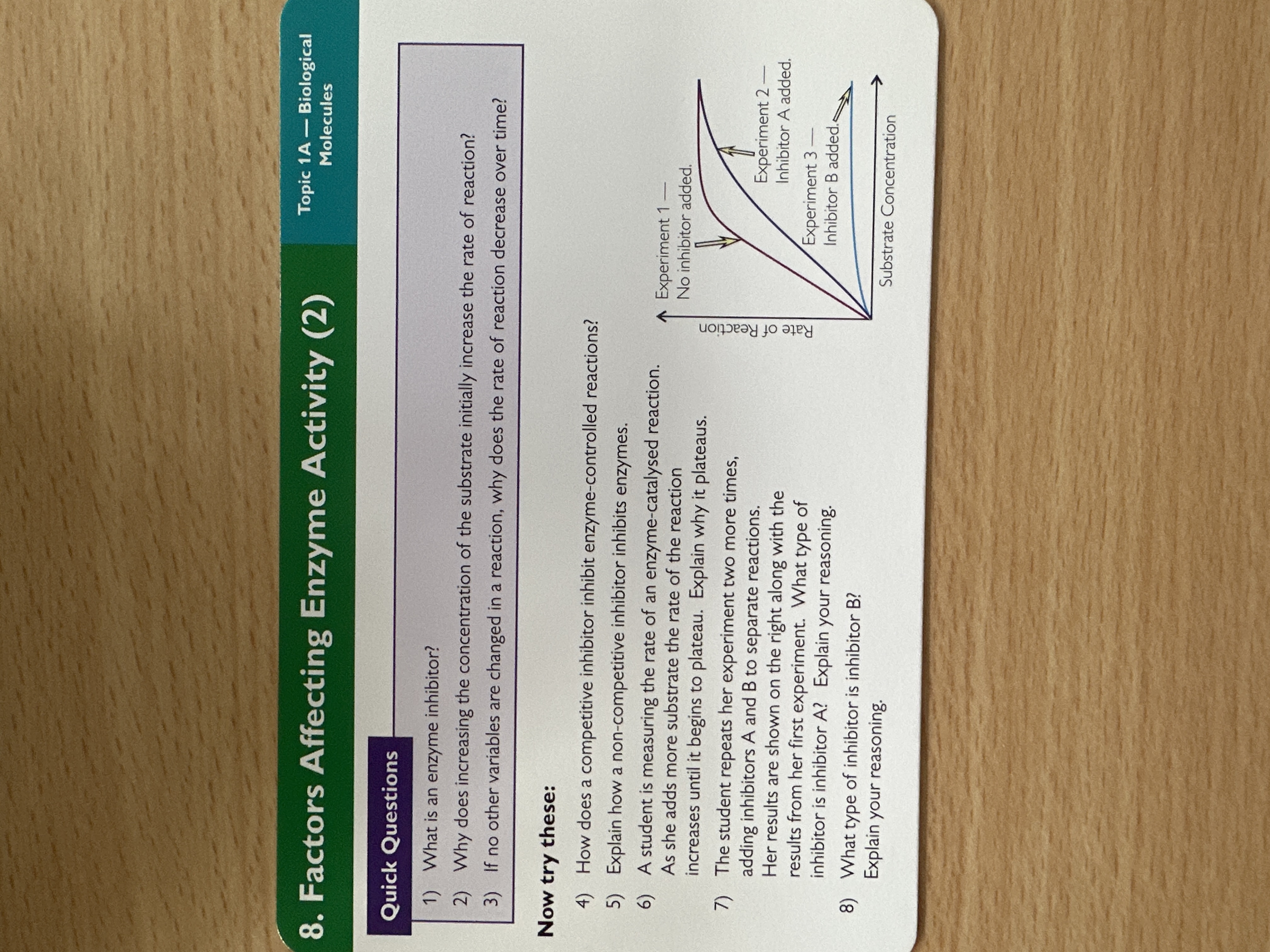 Factors affecting enzyme activity