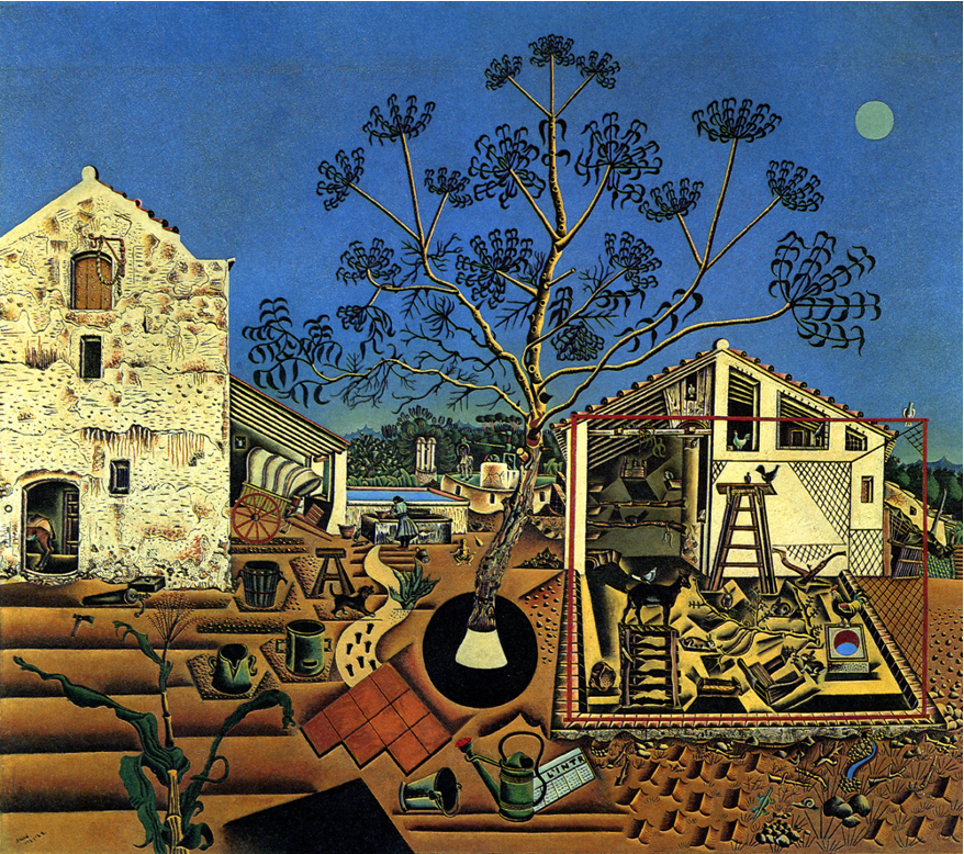 term image