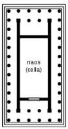 <p><strong>single </strong>row of columns around the cell</p>