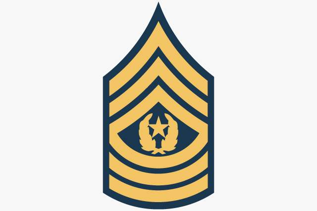 <p>Rank?</p>