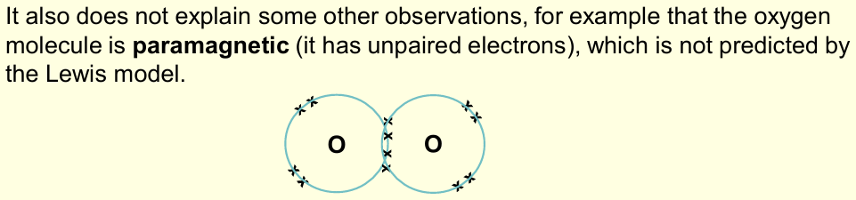 <ul><li><p>Cannot explain <strong>hypervalency </strong>very satisfactorily</p></li></ul><p></p><p></p>