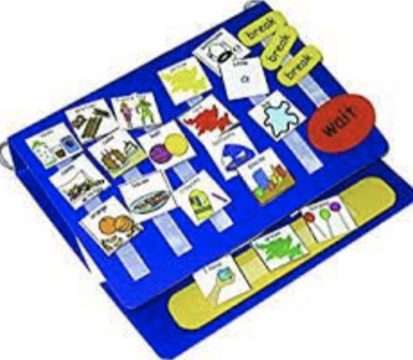 <p>Picture Exchange Communication System</p><p>- Commonly used for ASD as an alternative communication approach for non-verbal needs</p>