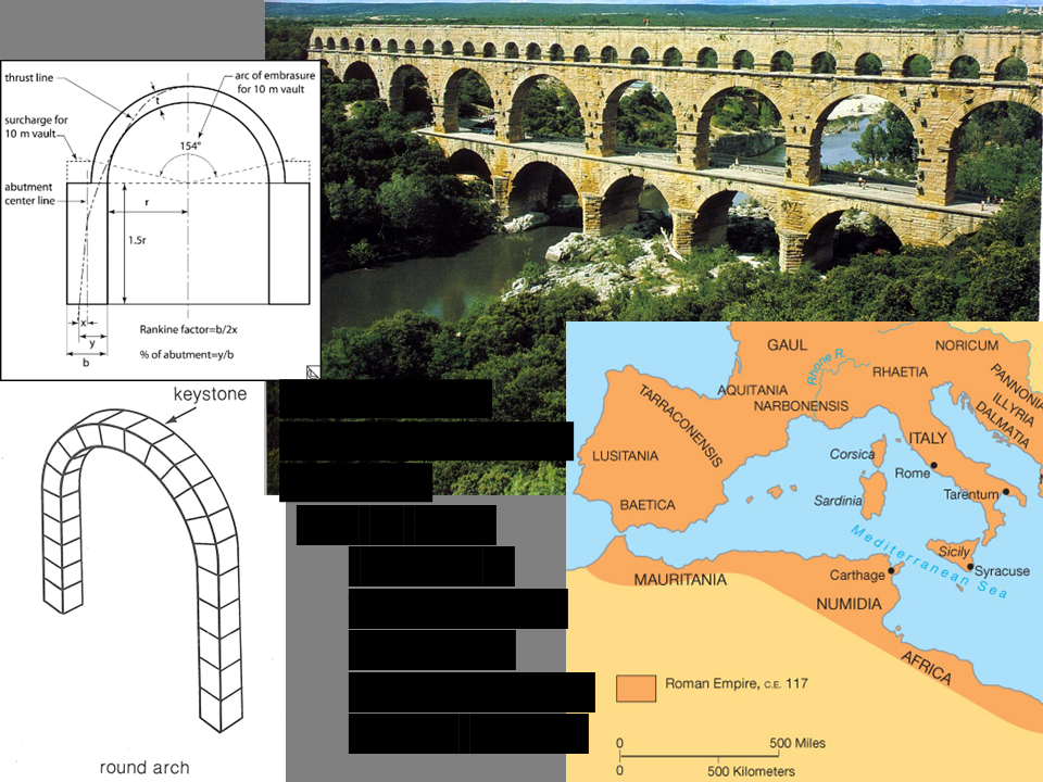 Pont-du-Gard (aquaduct),