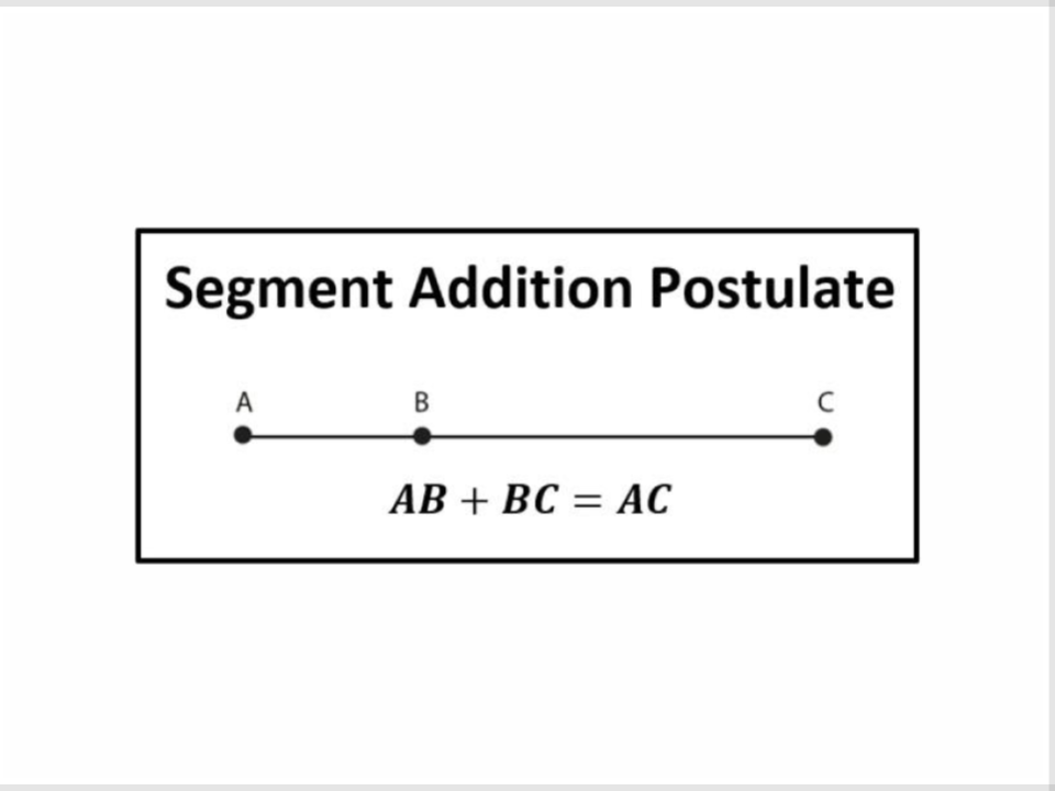 A statement about collinear points