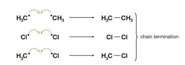 <p>Identify this diagram</p>