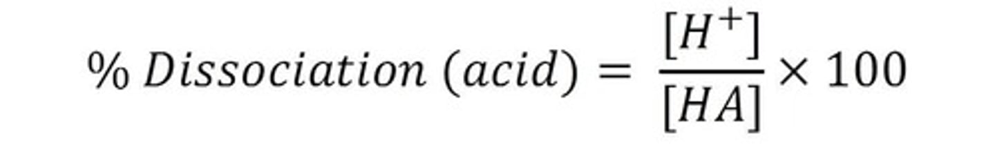 <p>Amount dissociated M / initial concentration M x 100%</p>