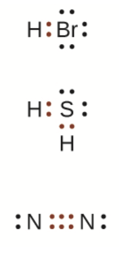 <ul><li><p>Paired electrons are referred to as “lone pairs” (or non-bonding electrons)</p></li><li><p>Bonded electrons are referred to as “bonded electrons”</p></li><li><p>Used to covalent molecules </p></li><li><p>The atom with the most bonding electrons is placed in the middle </p></li><li><p>Except for hydrogen, all atoms must have 8 electrons around them </p></li><li><p><strong>All electrons will share as many electrons as they need to gain </strong></p></li></ul>
