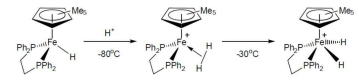 <p>Protonate using an acid with a weak conjugate base.</p>