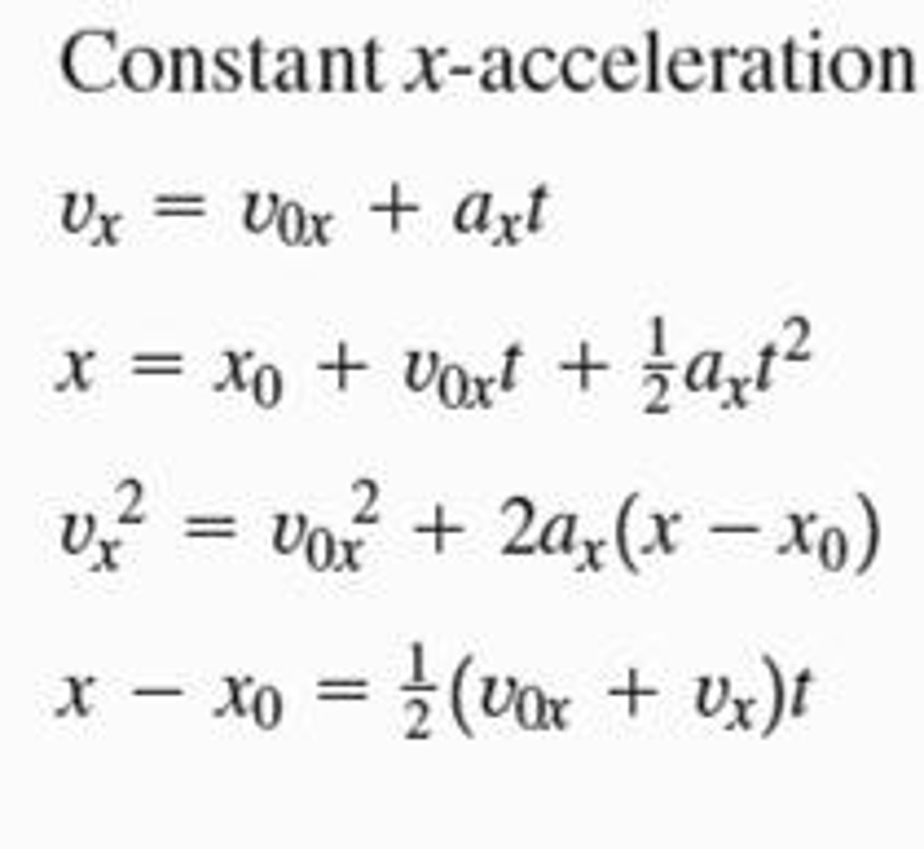 <p>This equation relates the final x-velocity (Ux) to the initial x-velocity (Vox), acceleration (a), and time (t).</p>