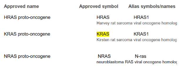 <ul><li><p>HRAS</p></li><li><p><mark data-color="green" style="background-color: green; color: inherit;">KRAS</mark></p></li><li><p>NRAS</p></li></ul><p></p>