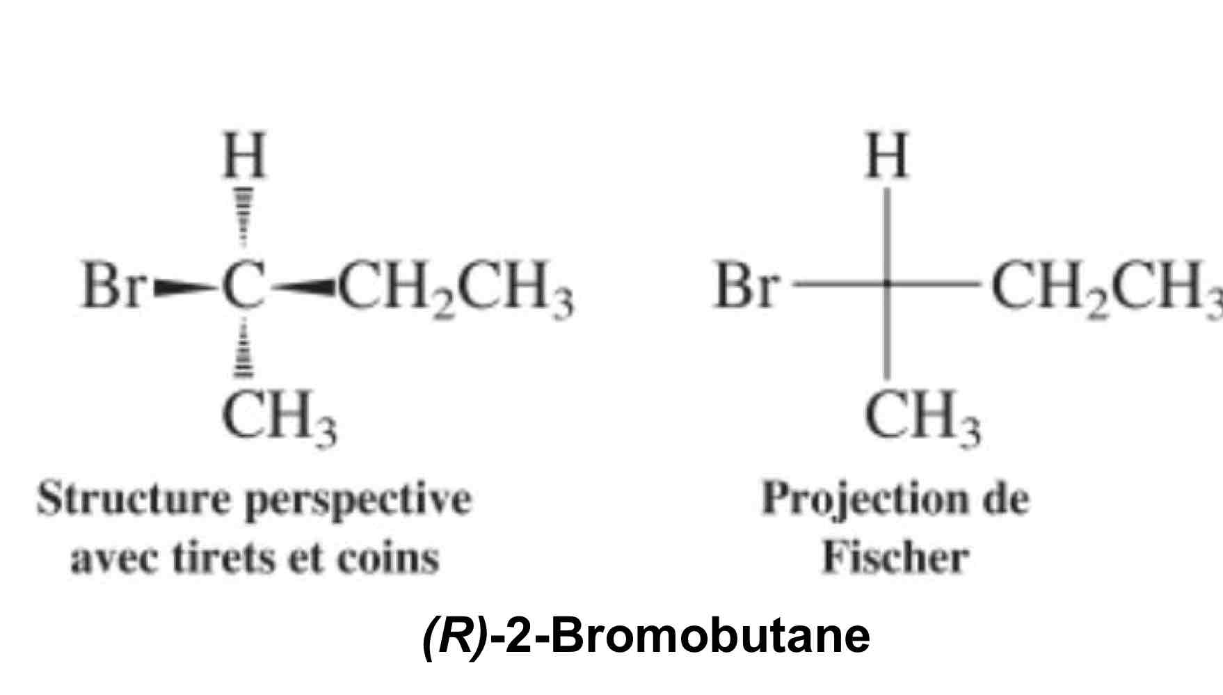 <p>représentation principale en biochimie (sucres, acides aminés). Les liaisons sont représentées par des traits horizontaux et verticaux tout en omettant l’atome de C porteur des liaisons.</p>