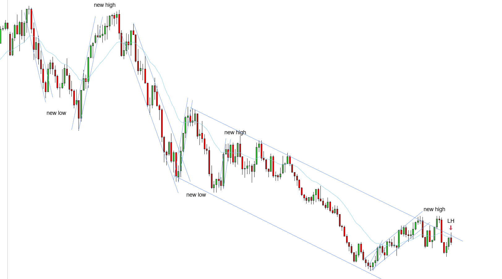 <p>LH - 11/07/2025 (2)</p>