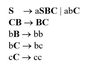 <p>What is the language of this grammar?</p>