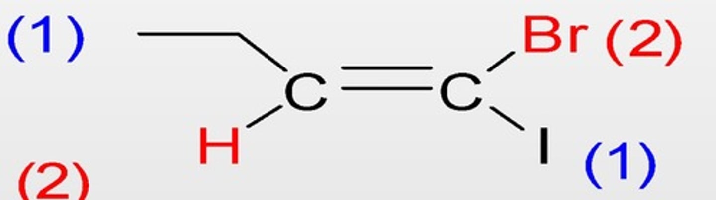 <p>isomerism where atoms or groups of atoms can take up different positions around a double bond or a ring. This is also called cis- trans- isomerism.</p>