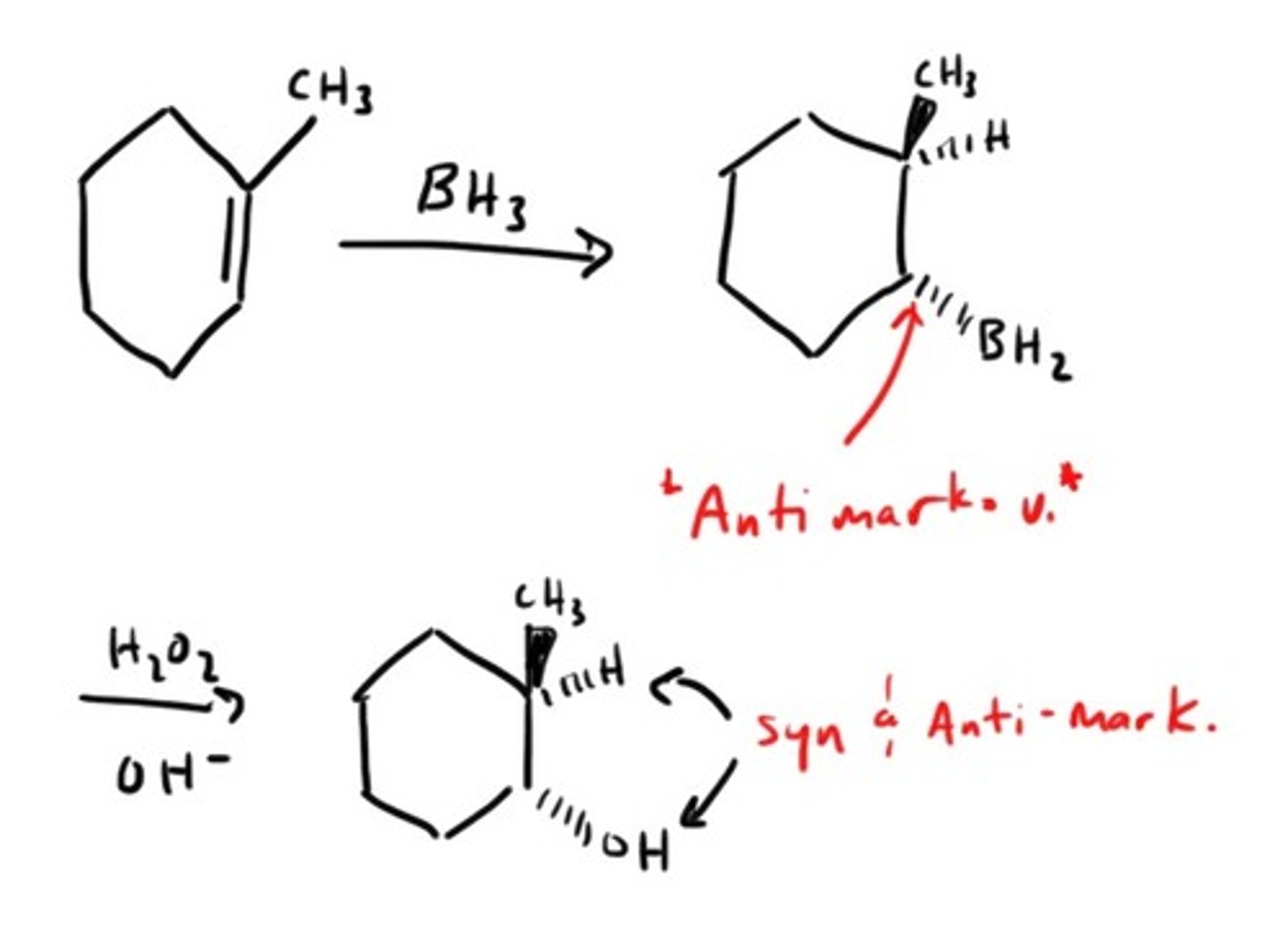 <p>Antimarkovnikov hydration, syn addition</p>