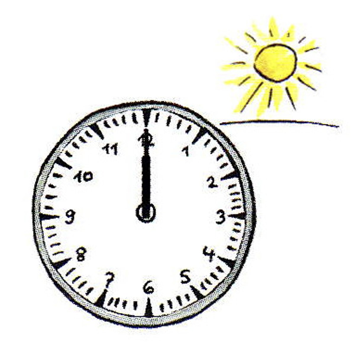 <p>um 12 Uhr</p>