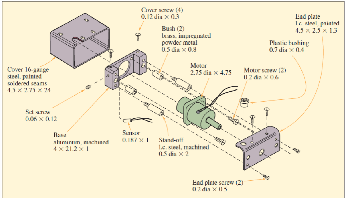 Proposed motor drive design