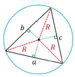 <p>Circle Circumscribing a Triangle</p>