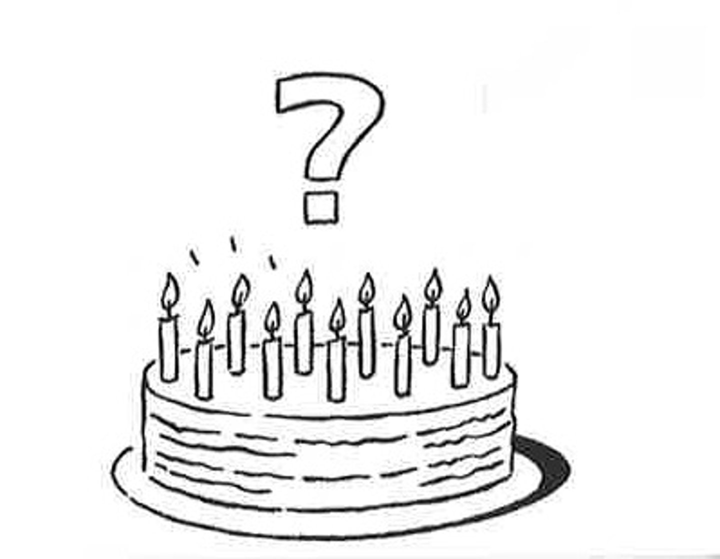 <p>When is your birthday?</p>