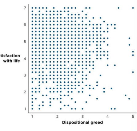 <p>What relationship is shown?</p>