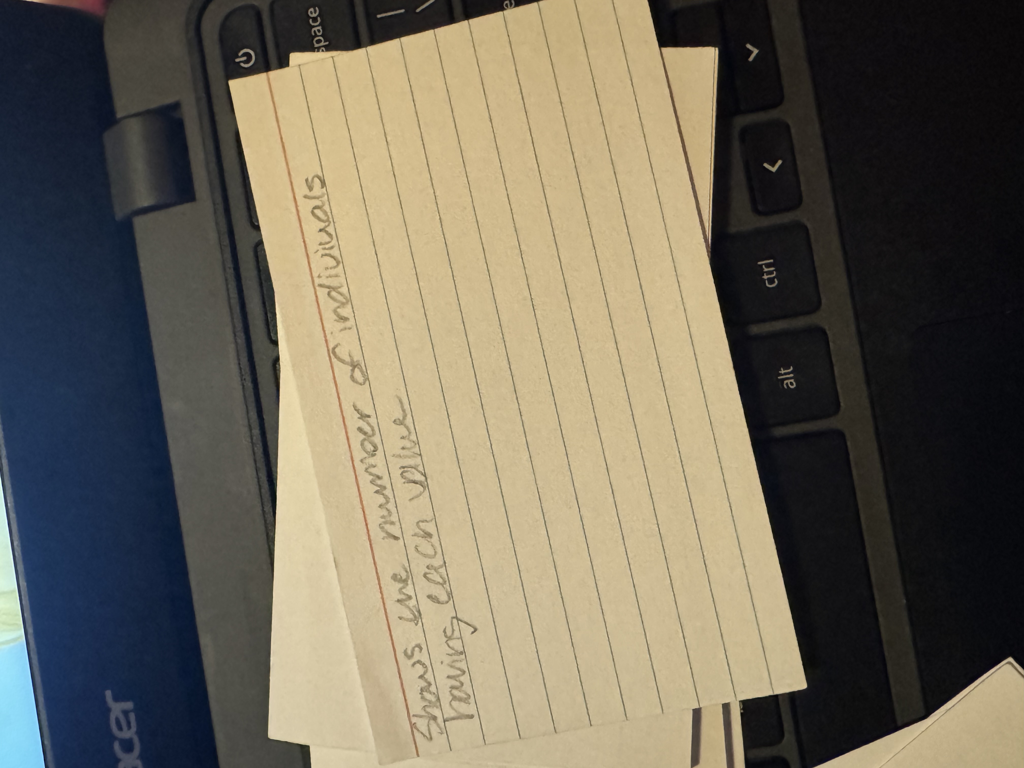 knowt flashcard image