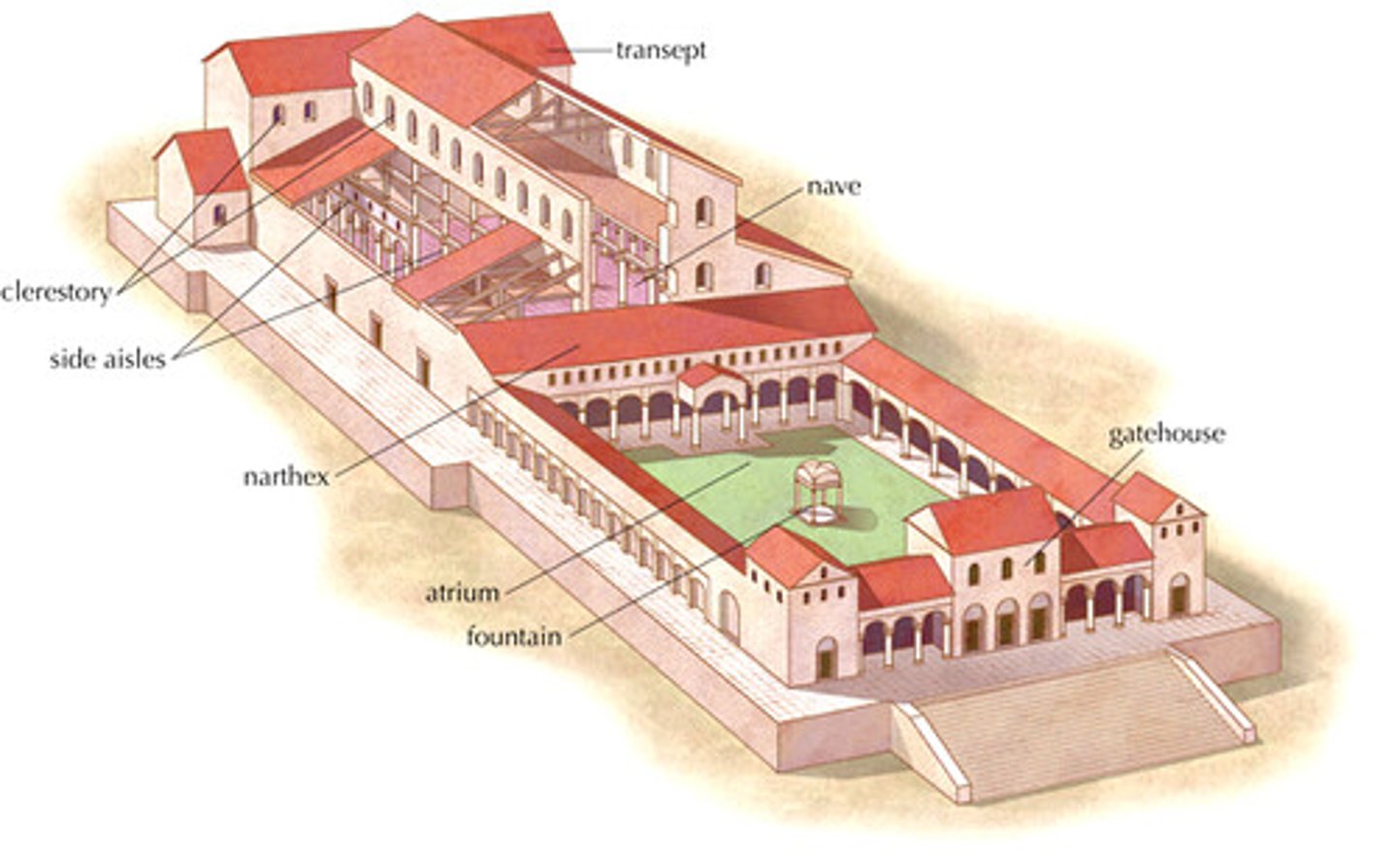 <p>a large public building, with multiple functions, build typically alongside town forum</p>