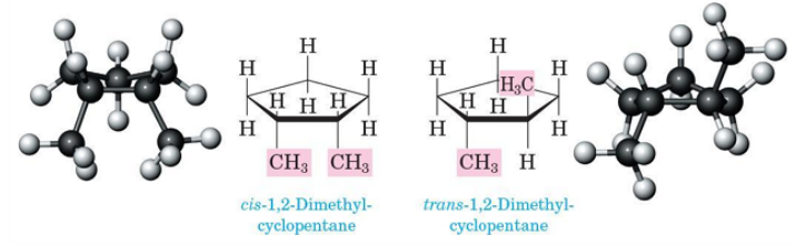 <p>cis - same</p><p>trans - opposite</p>
