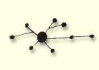 <p>Satellite </p>