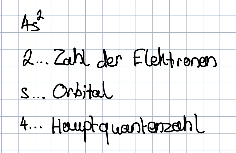 <p><strong>Jedes Element:</strong><br>- lässt sich mit 4 Quantenzahlen beschreiben<br>- unterscheidet sich in min. 1 Quantenzahl<br>- kann nur eine bestimmte Energie haben</p>