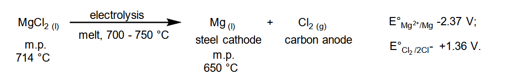 <p><span><span>the only Group 2 element manufactured on large scale</span></span></p>