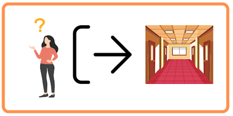 term image