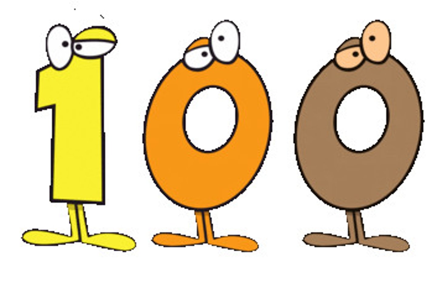 <p>A period of 100 years.</p>