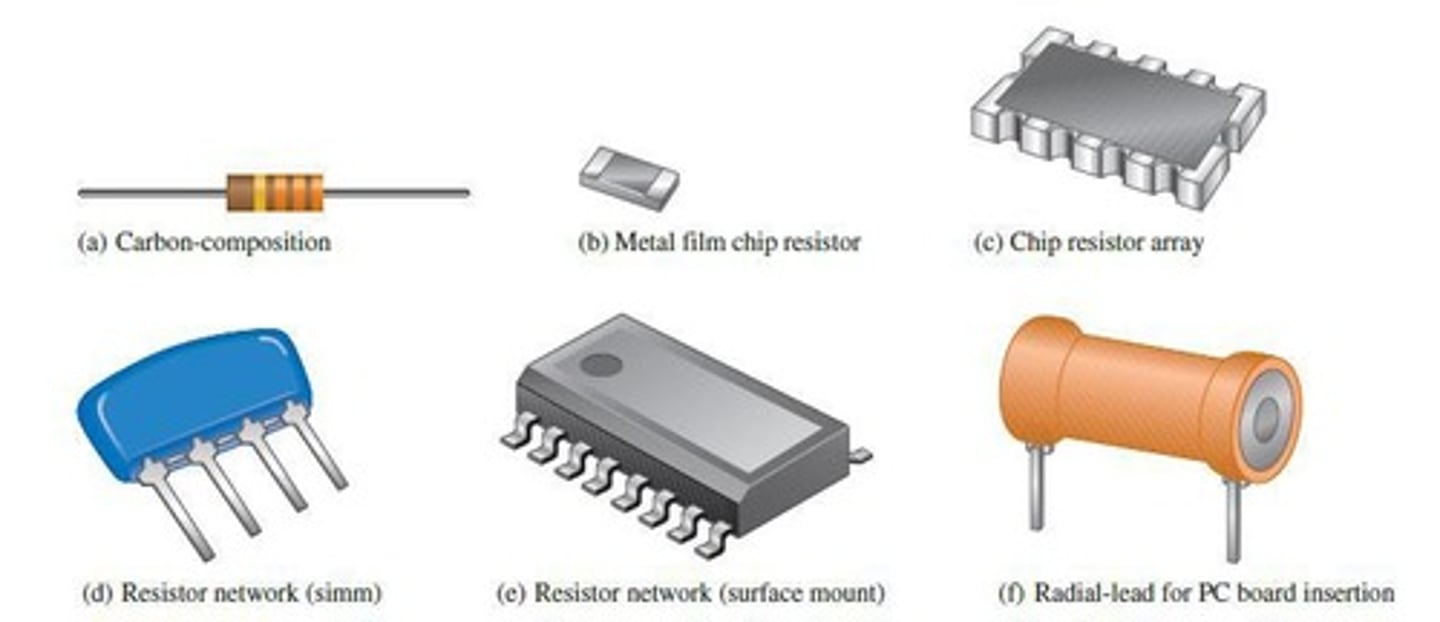 <p>Components designed to have a specific amount of resistance are called resistors.</p>