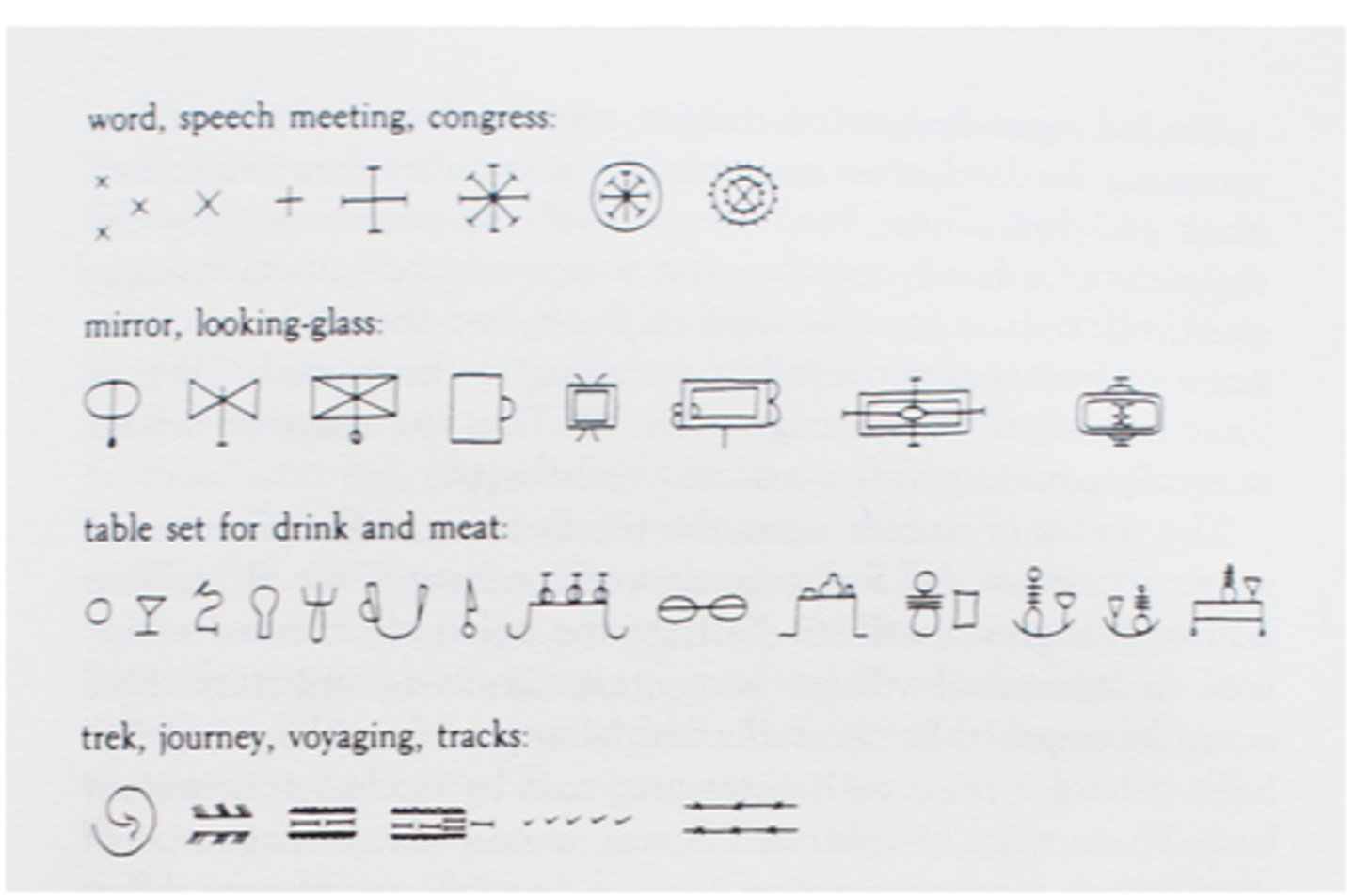 <p>An ancient system of symbols and ideograms used by the Efik and Ibibio peoples of Nigeria for communication and storytelling.</p>