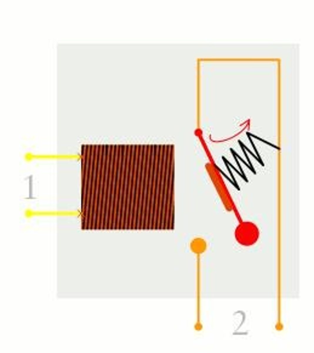 <p>A switch turned on and off by an electromagnet</p>