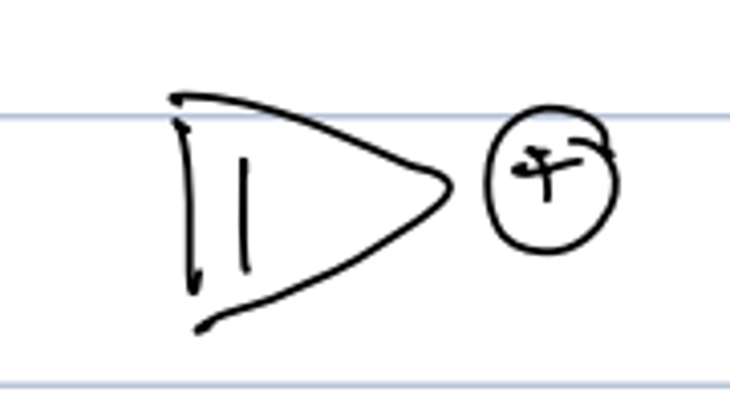 <p>aromatic</p>