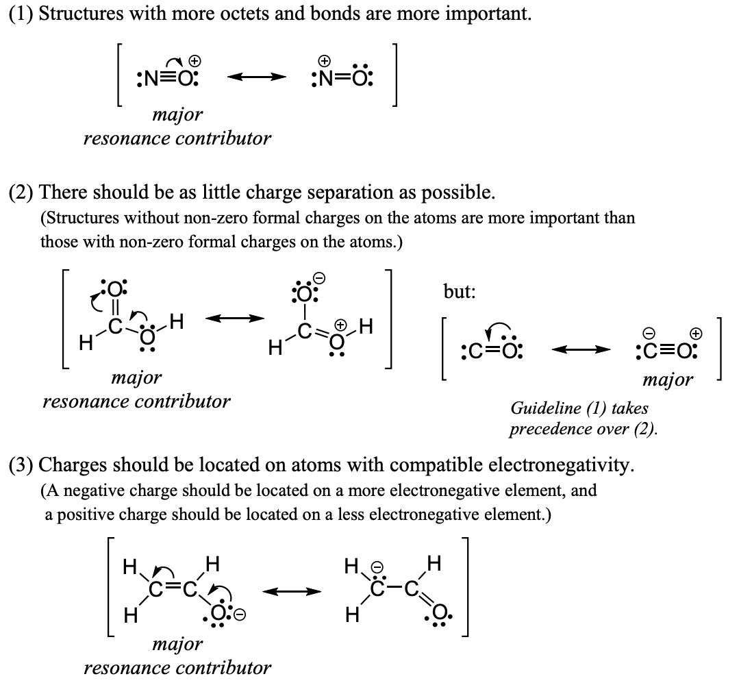 <ol><li><p>structures with more octets and bonds are more important</p></li><li><p>there should be as little charge separation as possible</p></li><li><p>charges should be located on atoms with compatible electronegativity</p></li></ol><p></p>