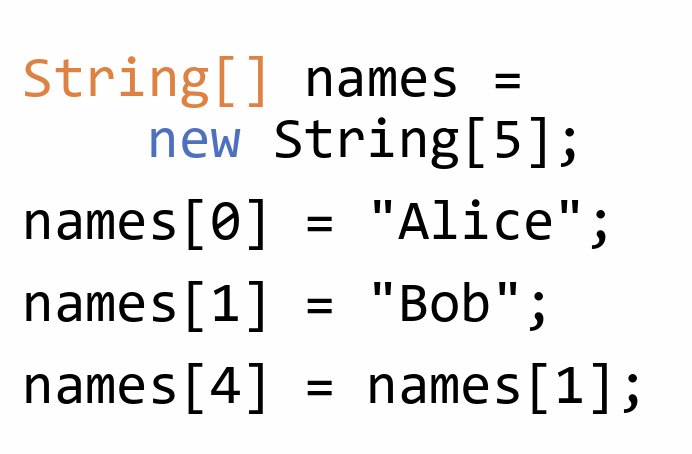 <p>Object Mapping Diagram for arrays (Lec 3) </p>