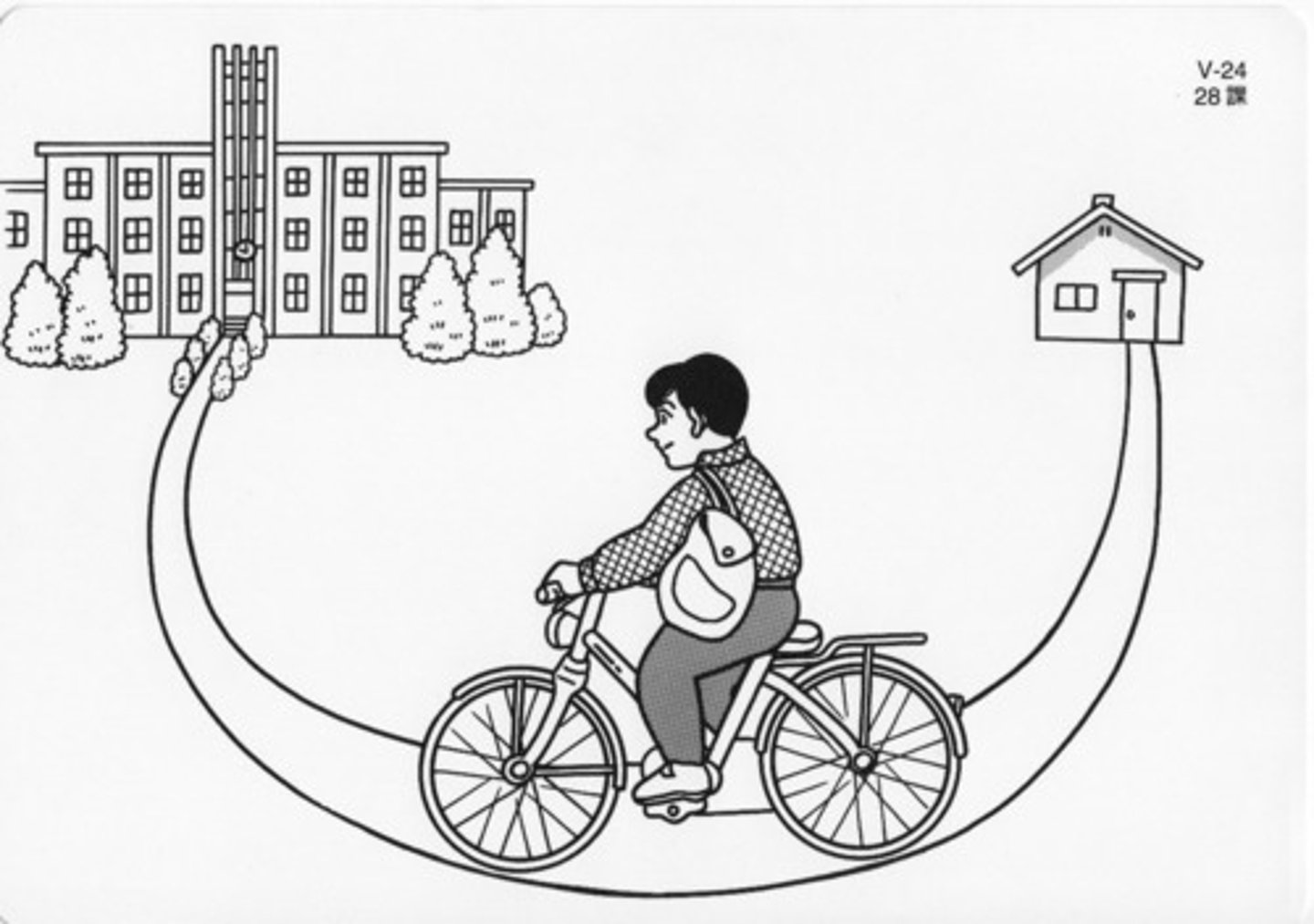 <p>かよう</p><p>1. đi lại thường xuyên</p><p>2. hiểu rõ (tâm trạng, cảm xúc...)</p><p>学校に通う</p><p>Đi học</p><p>かのじょと心が通う。</p><p>Tôi hiểu rõ tâm trạng của cô ấy.</p>