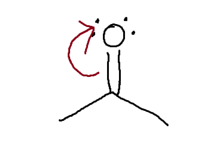 <p>pi bond between two atoms of differing electronegativity.</p>