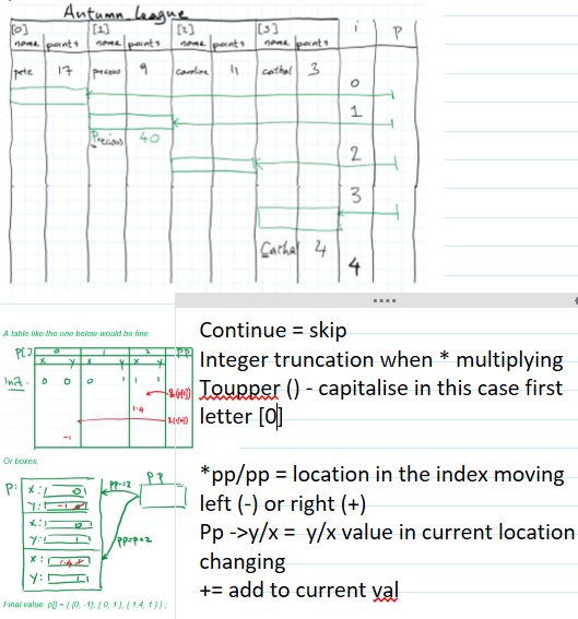 knowt flashcard image