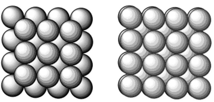 layer 2 vs layer 3