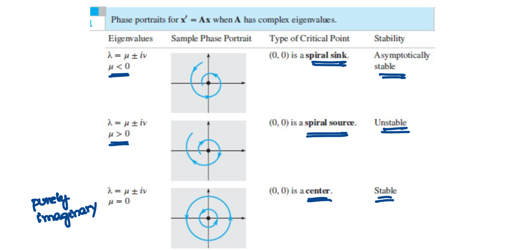 knowt flashcard image