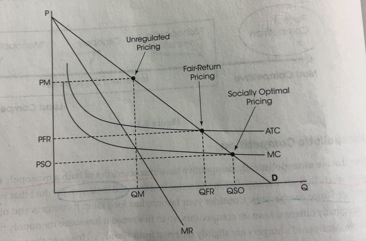 <ul><li><p>The firm is earning economic profits in the short run . as a result of the economic profits ,new firms see the opportunities for profit and enter  the industry</p></li></ul>