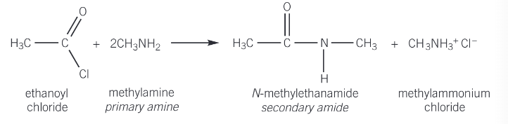 <p>a primary amine reacts with an acyl chloride in the same way as ammonia to form a secondary amide (the nitrogen atom is attached to two carbon atoms)</p>