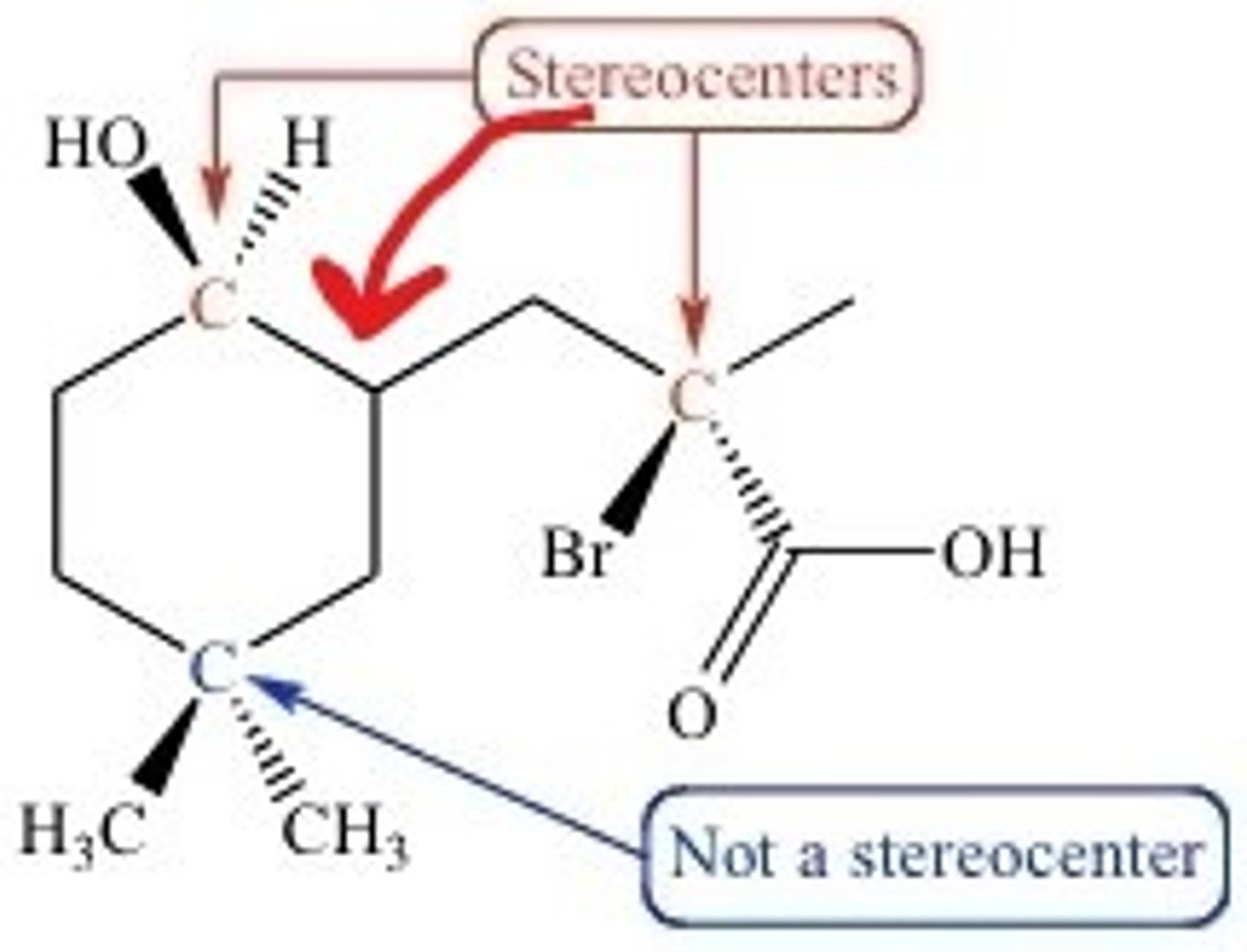 <p>#SI = 2^n<br><br>#SI = # of stereoisomers<br>n = number of stereocenters.<br><br><b>Struggling to keep your MCAT equations straight? Simply conquer the 100 most important equations using Andrew's 100 Most Essential Equations Mastery Course @ https://mcatselfprep.com/course/andrews-equation-mastery-course/</b></p>